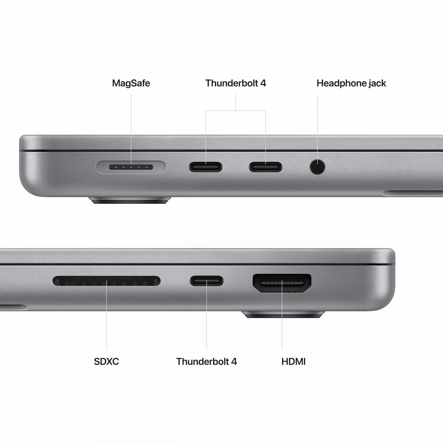 لپ تاپ Apple MacBook PRO 16 2023 - MNWD3-2