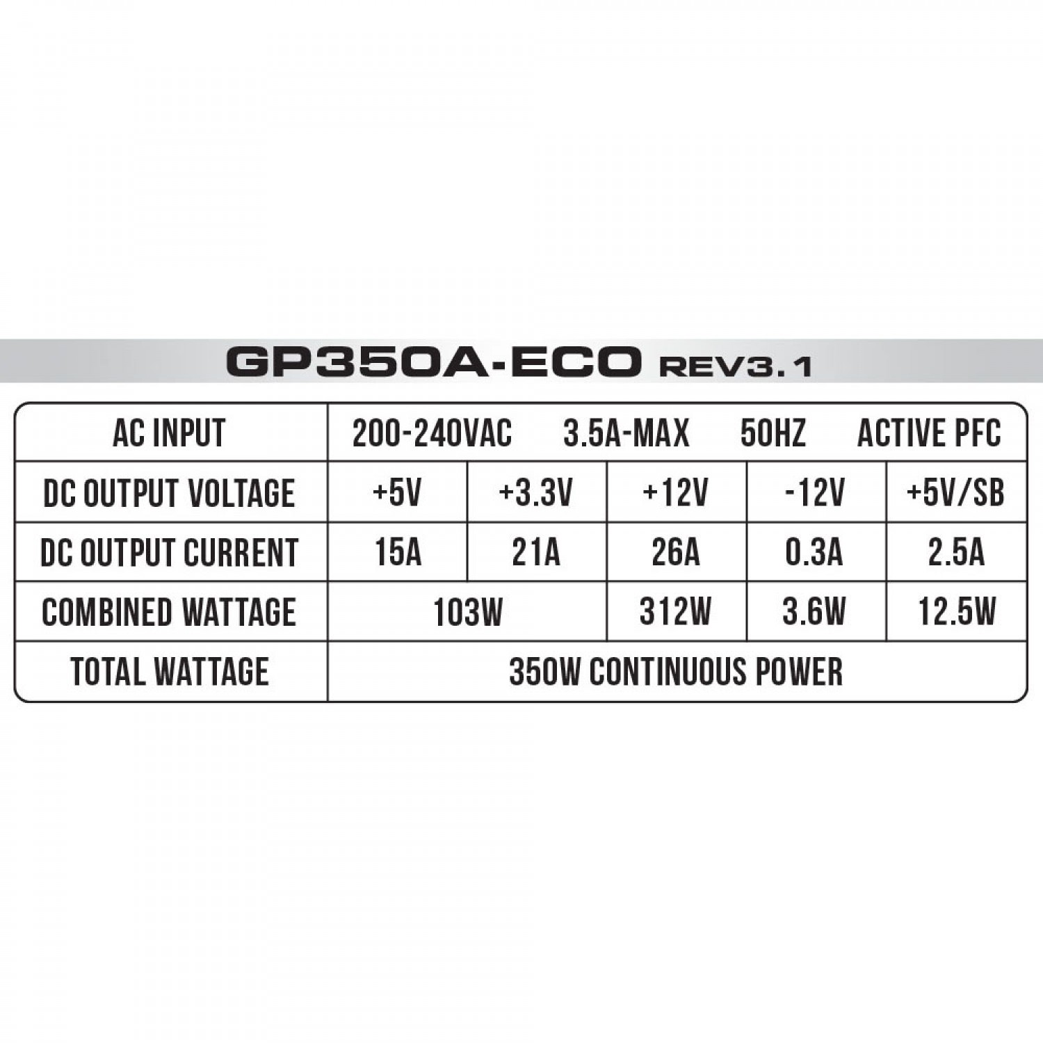 پاور Green GP350A-ECO Rev3.1-9