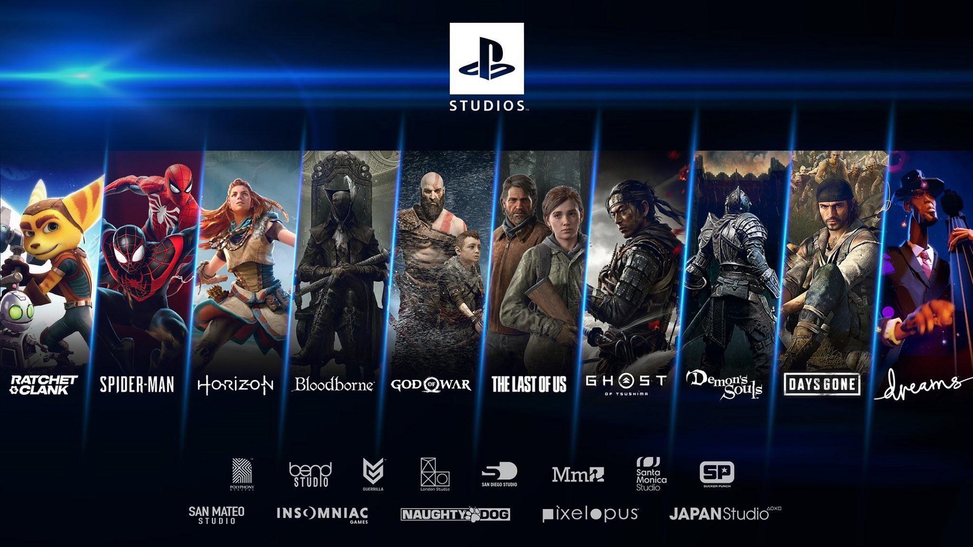 لیست تمامی استودیو‌های فرست‌پارتی PlayStation و بازی‌هایی که در دست توسعه دارند